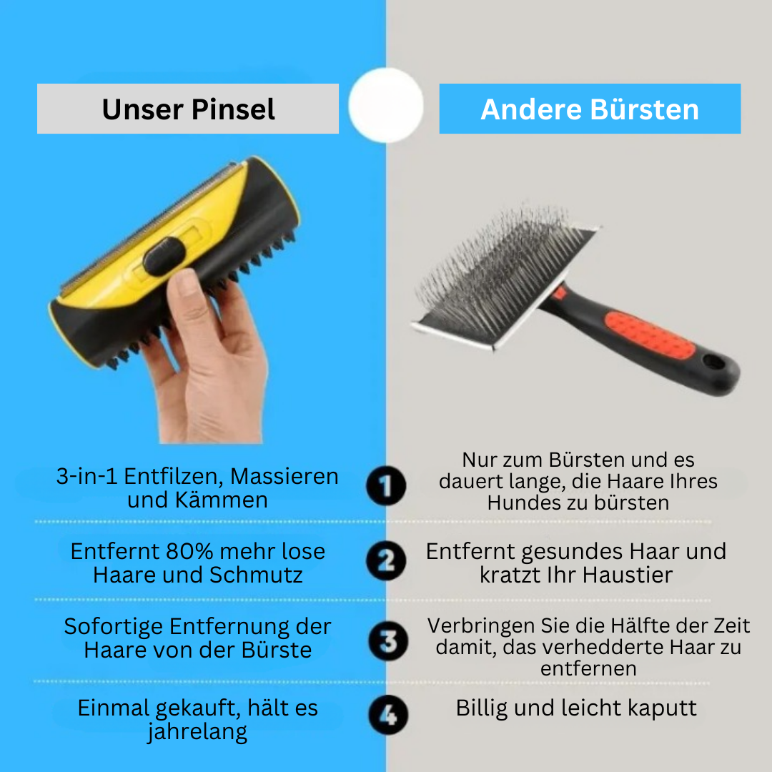 FurSleek™ | Børste til hundepleje